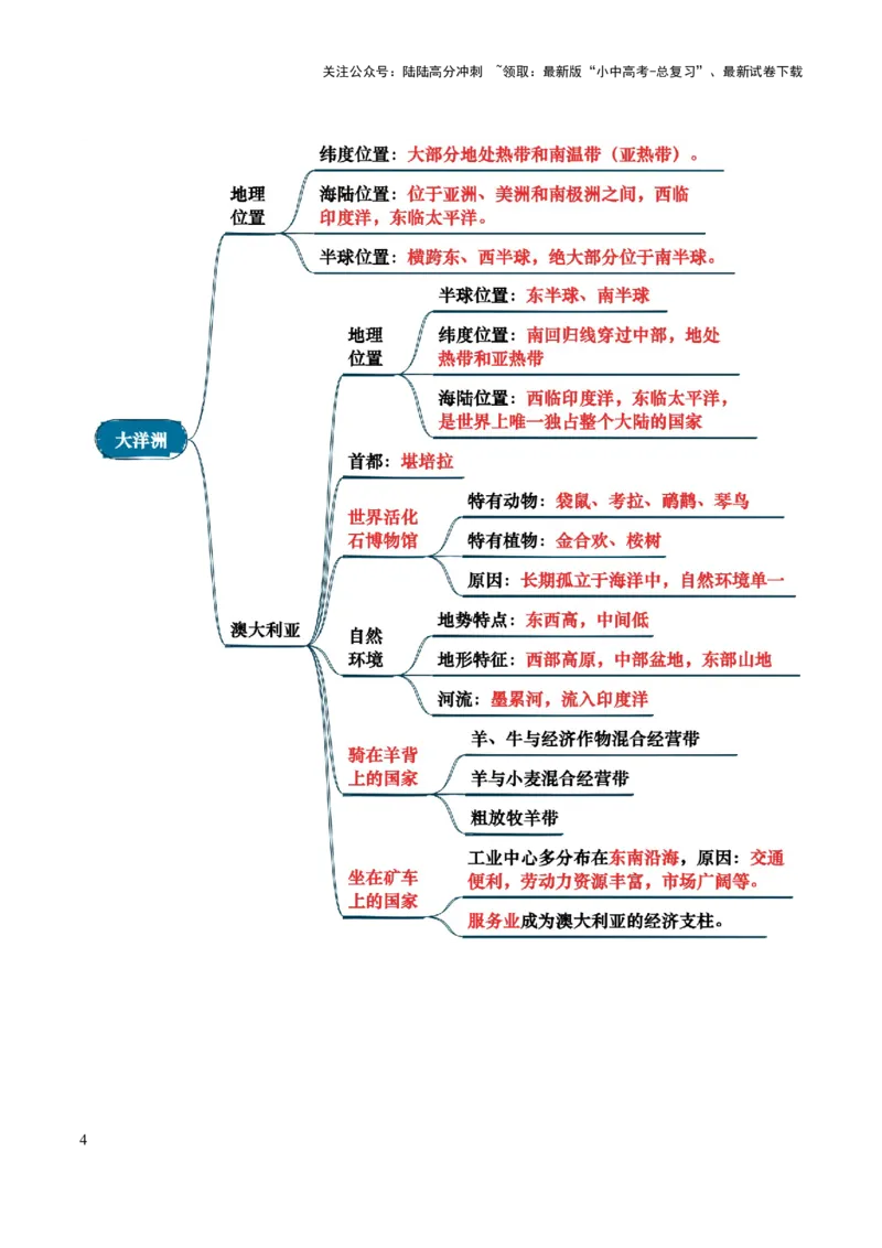 专题05认识大洲-2025年中考地理知识点梳理（背诵版）_02中考总复习（2026版更新中）_09-地理-中考总复习_2025中考地理复习资料_2025年中考地理知识点_挖空版+背诵版