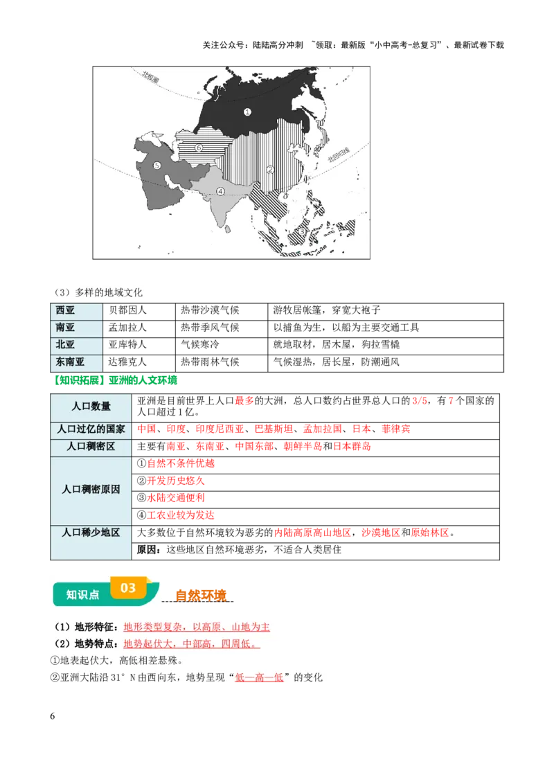 专题05认识大洲-2025年中考地理知识点梳理（背诵版）_02中考总复习（2026版更新中）_09-地理-中考总复习_2025中考地理复习资料_2025年中考地理知识点_挖空版+背诵版