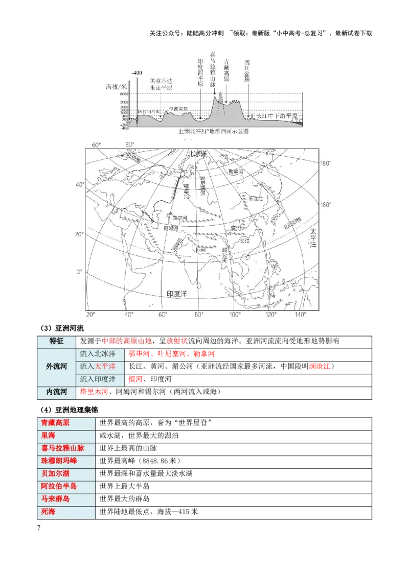 专题05认识大洲-2025年中考地理知识点梳理（背诵版）_02中考总复习（2026版更新中）_09-地理-中考总复习_2025中考地理复习资料_2025年中考地理知识点_挖空版+背诵版