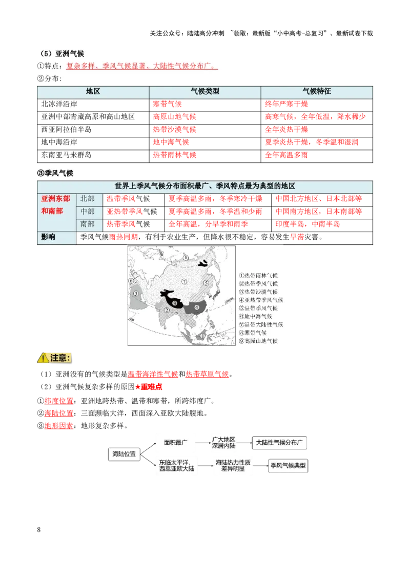 专题05认识大洲-2025年中考地理知识点梳理（背诵版）_02中考总复习（2026版更新中）_09-地理-中考总复习_2025中考地理复习资料_2025年中考地理知识点_挖空版+背诵版