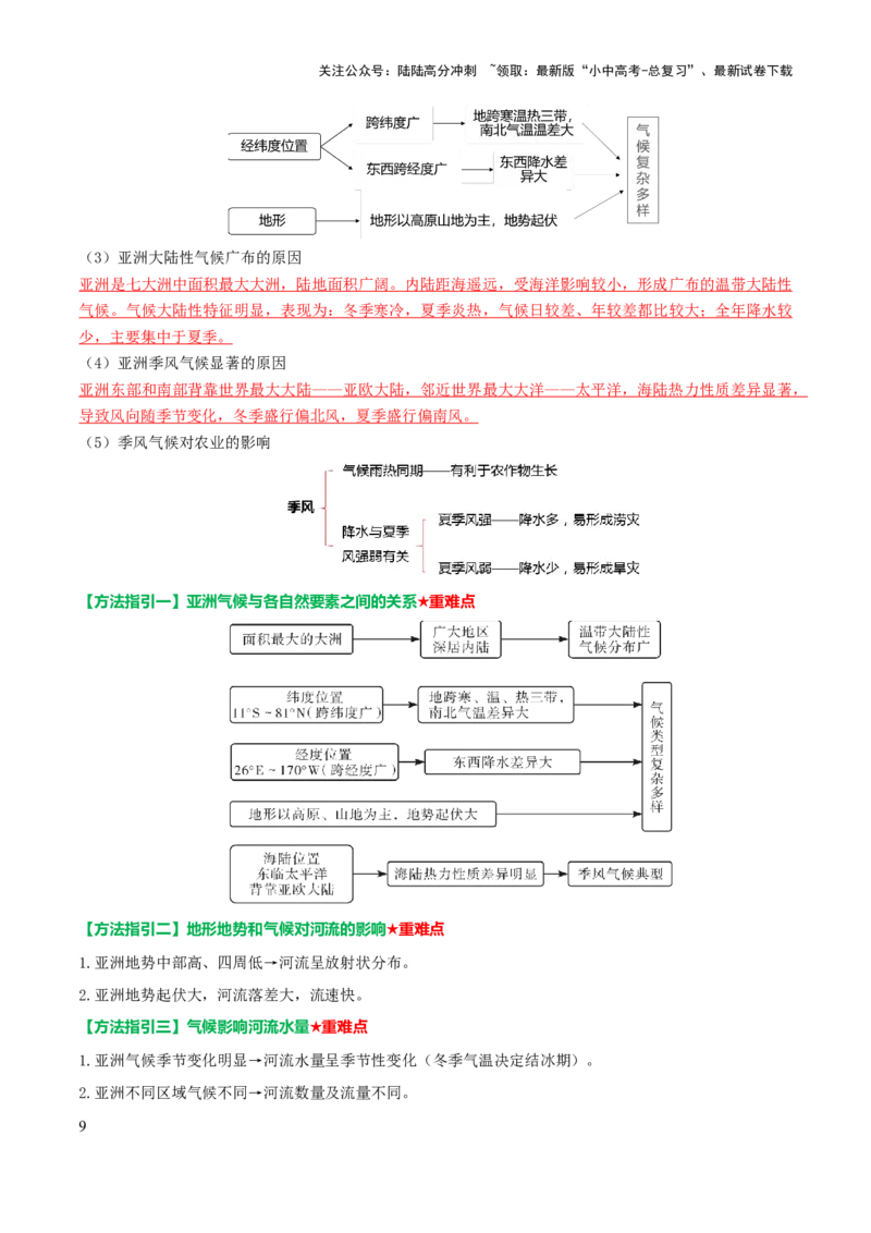 专题05认识大洲-2025年中考地理知识点梳理（背诵版）_02中考总复习（2026版更新中）_09-地理-中考总复习_2025中考地理复习资料_2025年中考地理知识点_挖空版+背诵版