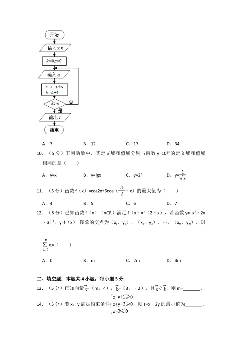2016年全国统一高考数学试卷（文科）（新课标Ⅱ）（解析版）_全国卷+地方卷_2.数学_1.数学高考真题试卷_2008-2020年_地方卷_辽宁省高考数学08-22_数学（文科）_A4word版