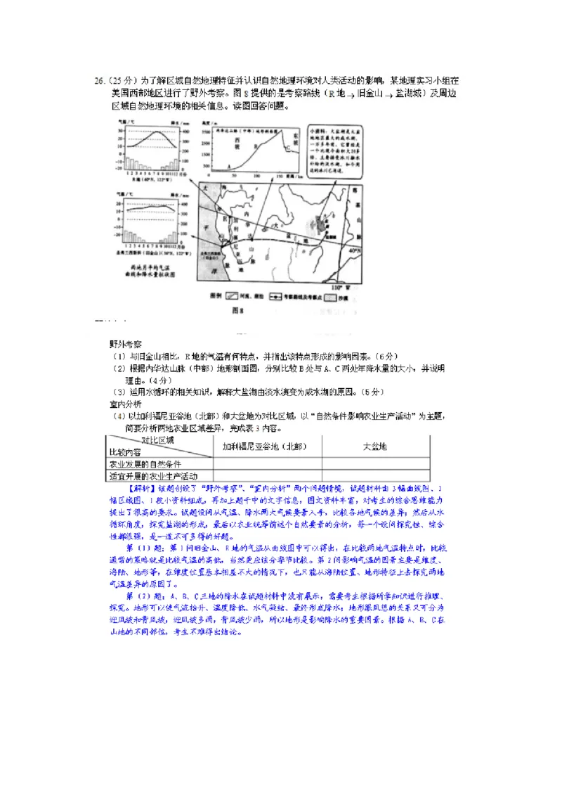 2011年高考真题地理（山东卷）（解析版）_全国卷+地方卷_8.地理_1.地理高考真题试卷_2008-2020年_地方卷_山东高考地理08-21_山东高考地理_A4版