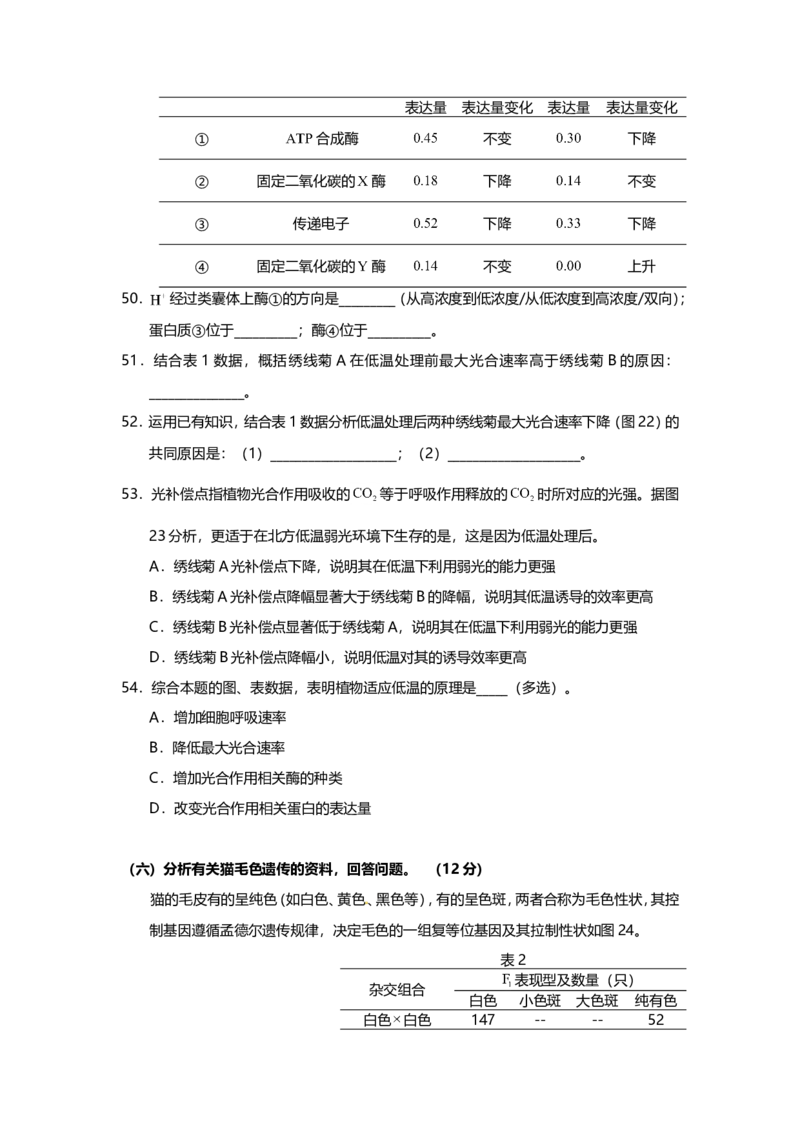 2015年上海市高中毕业统一学业考试生物试卷（word解析版）_全国卷+地方卷_6.生物_1.生物高考真题试卷_2008-2020年_地方卷_上海高考生物真题01-20