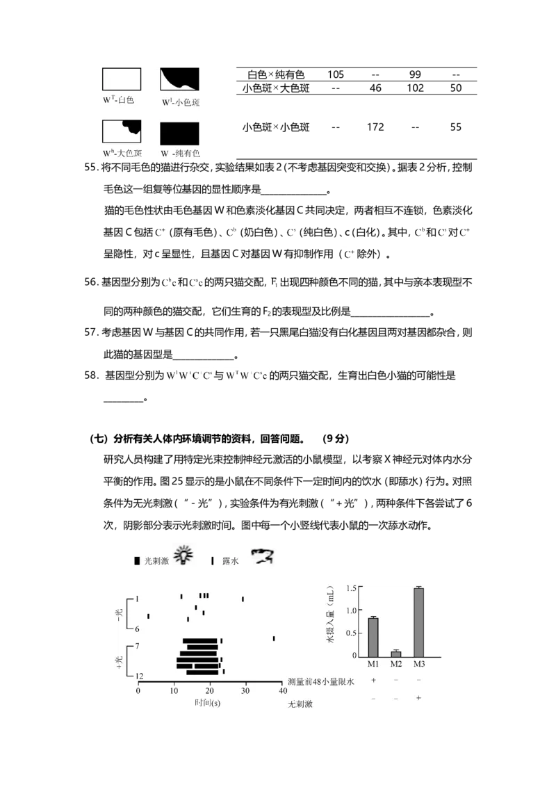 2015年上海市高中毕业统一学业考试生物试卷（word解析版）_全国卷+地方卷_6.生物_1.生物高考真题试卷_2008-2020年_地方卷_上海高考生物真题01-20