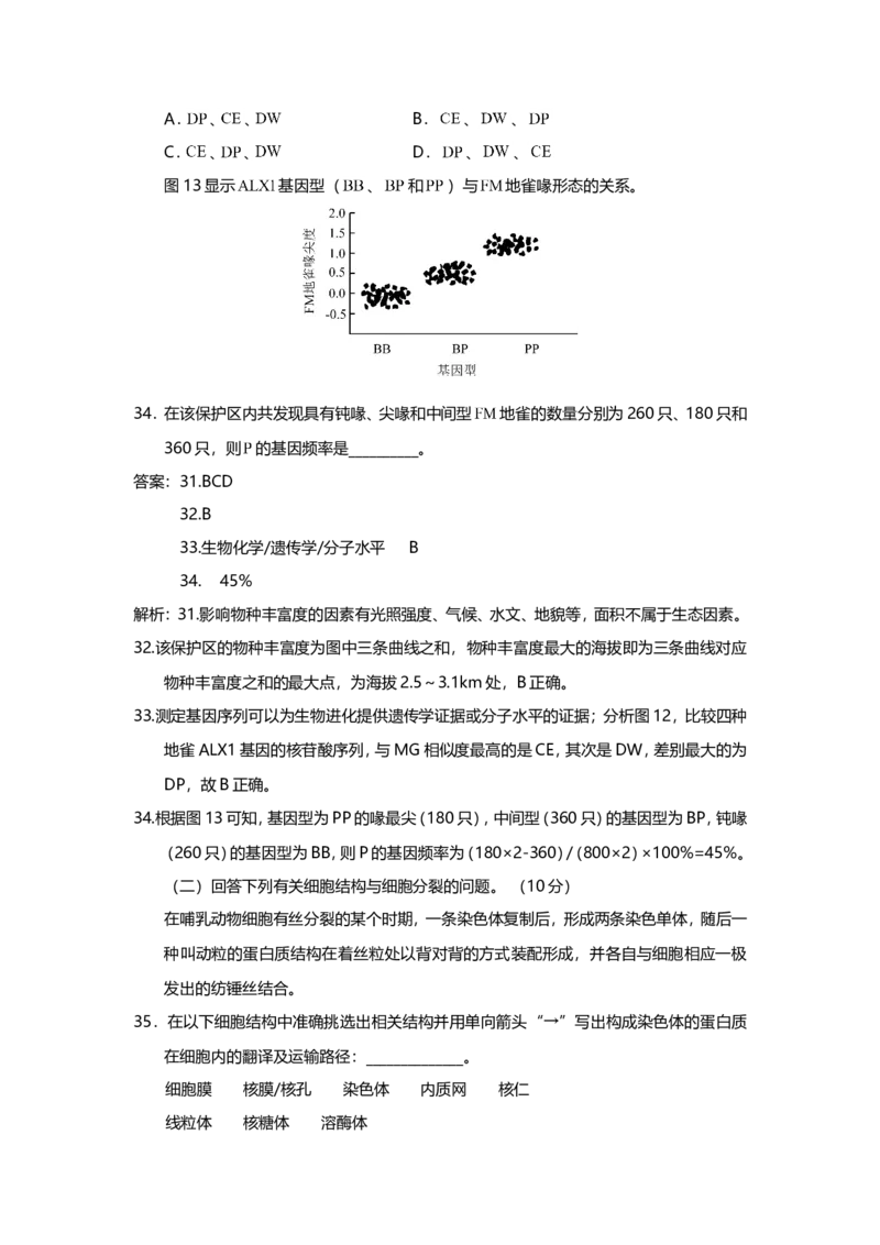 2015年上海市高中毕业统一学业考试生物试卷（word解析版）_全国卷+地方卷_6.生物_1.生物高考真题试卷_2008-2020年_地方卷_上海高考生物真题01-20