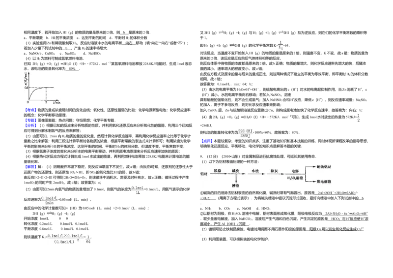 2010年高考真题化学（山东卷）（解析版）_全国卷+地方卷_5.化学_1.化学高考真题试卷_2008-2020年_地方卷_山东高考化学2008-2021_山东高考化学_A3版