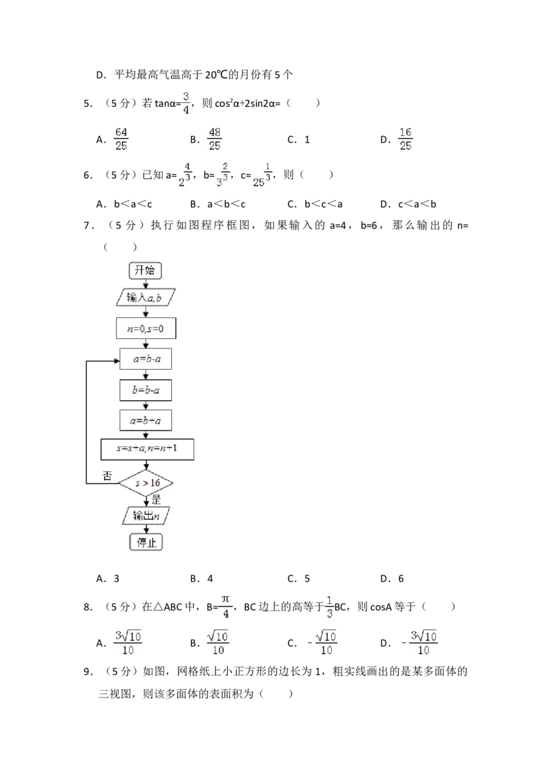 2016年全国统一高考数学试卷（理科）（新课标Ⅲ）（解析版）_全国卷+地方卷_2.数学_1.数学高考真题试卷_2008-2020年_地方卷_云南高考数学16-22_全国统一高考数学（理科）（新课标ⅲ）_979