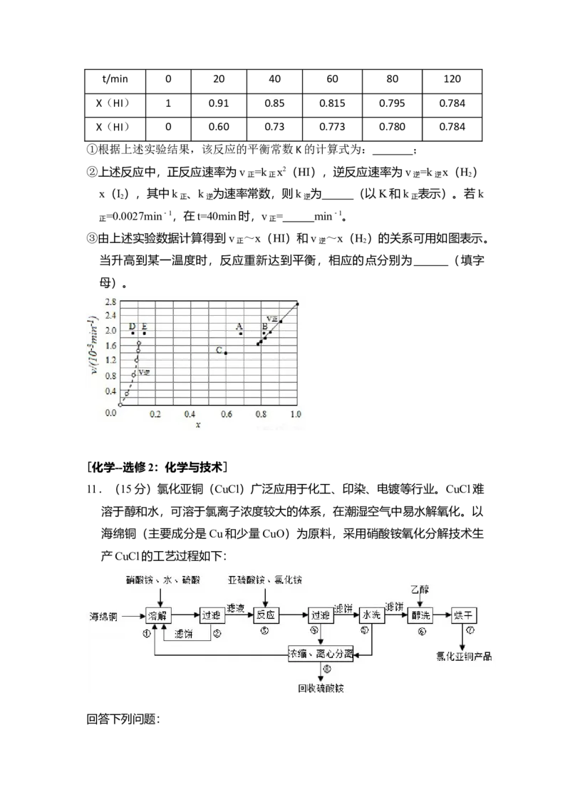 2015年全国统一高考化学试卷（新课标Ⅰ）（原卷版）_全国卷+地方卷_5.化学_1.化学高考真题试卷_2008-2020年_全国卷_全国统一高考化学（新课标ⅰ）2008-2021_A4word版