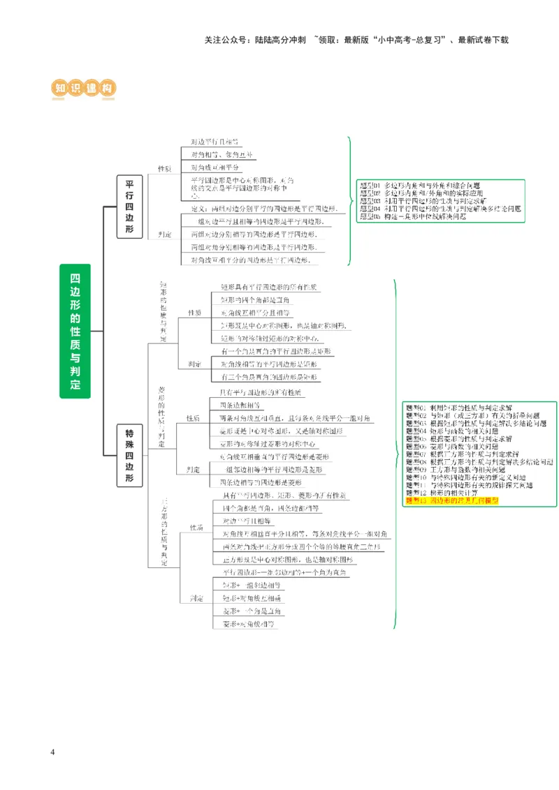 专题05四边形的性质与判定（讲练）（原卷版）_02中考总复习（2026版更新中）_02-数学-中考总复习_2024年中考复习资料_一轮复习资料_❤综合复习❤