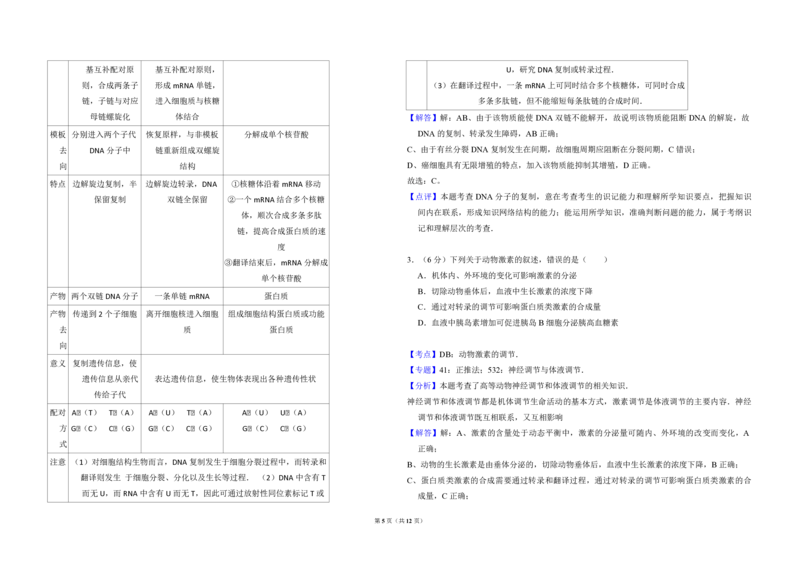 2016年全国统一高考生物试卷（新课标Ⅱ）（解析版）_全国卷+地方卷_6.生物_1.生物高考真题试卷_2008-2020年_全国卷_全国统一高考生物（新课标ⅱ）08-21_A3word版_PDF版（赠送）