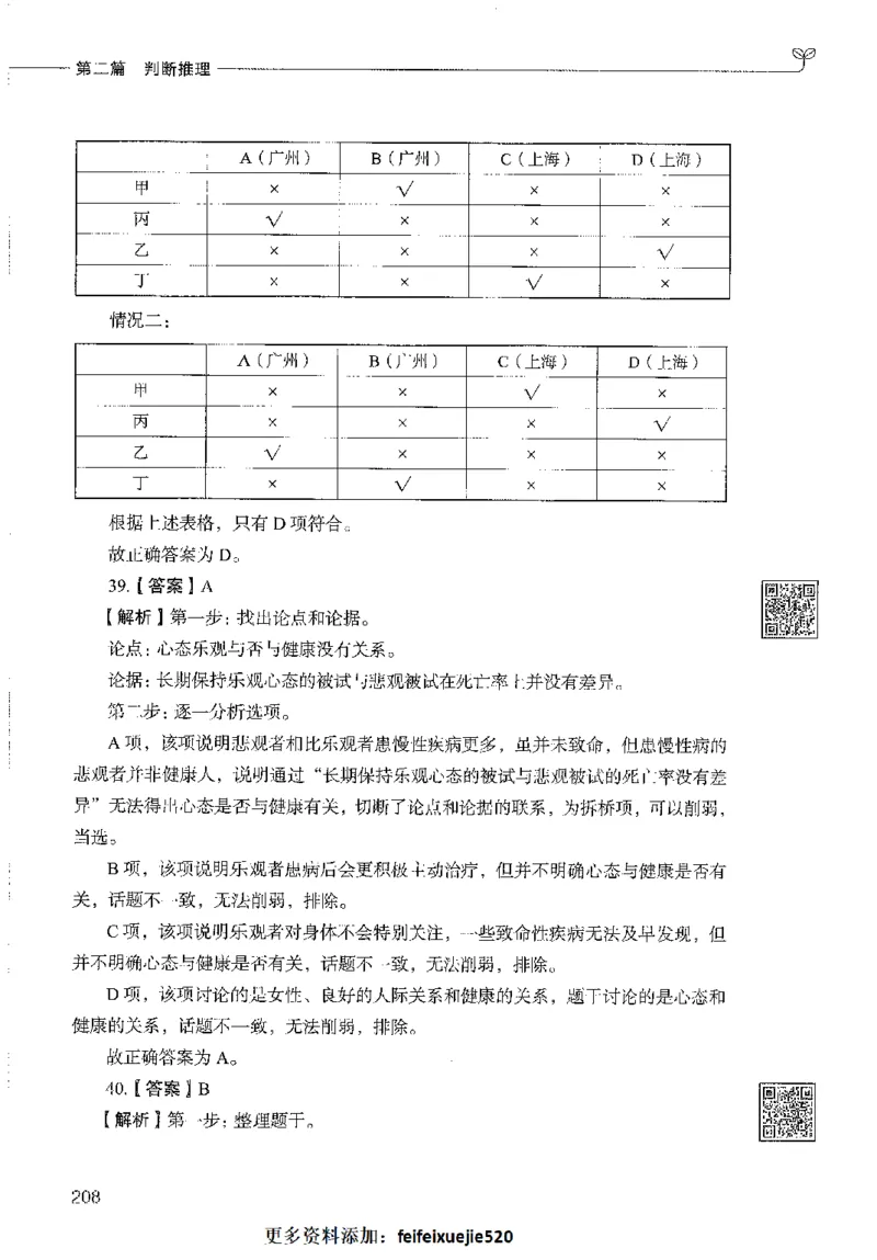 1000题下_26事业职测+综合_闲鱼2026事业单位职测+综合_1.职测资料包_02职测1000题