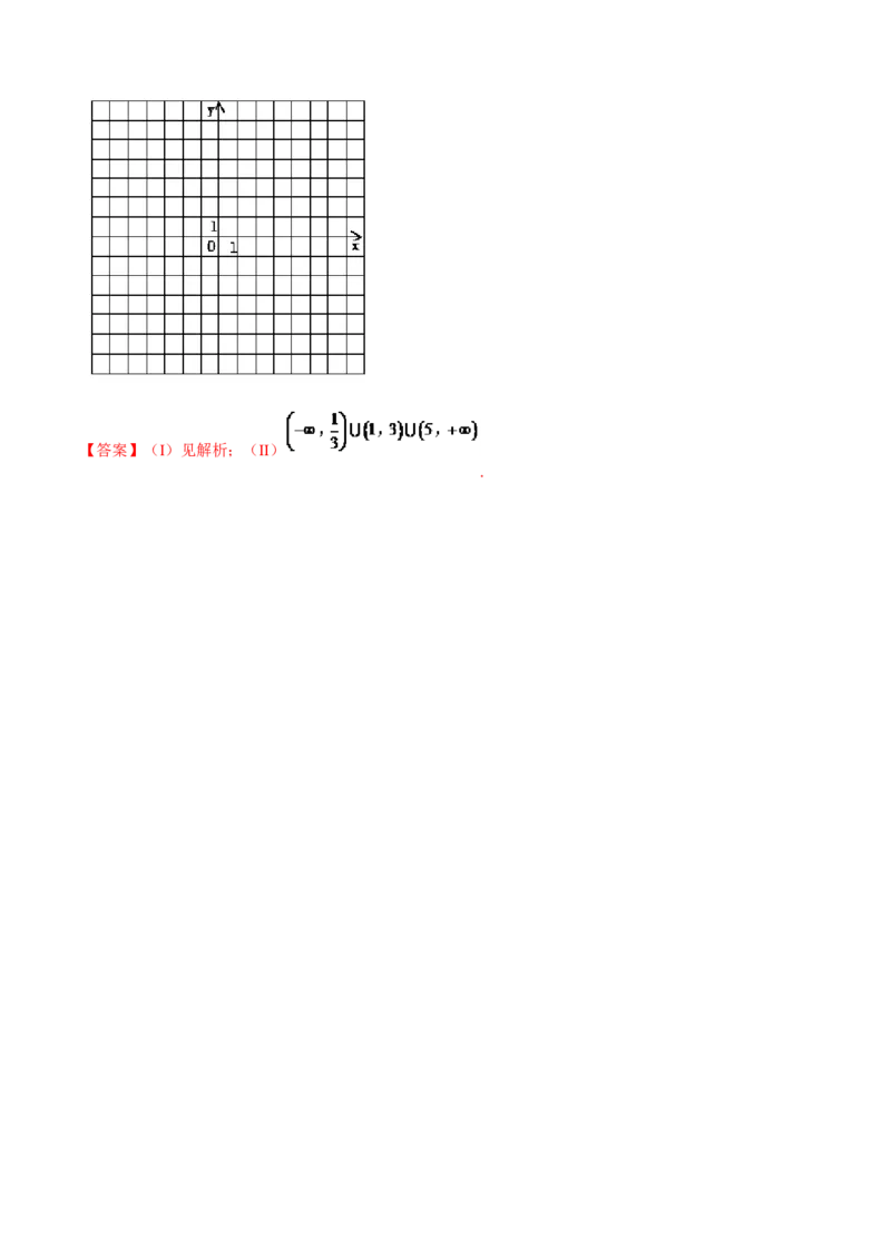 2016年江西高考文数真题及解析_全国卷+地方卷_2.数学_1.数学高考真题试卷_2008-2020年_地方卷_江西高考数学90-23