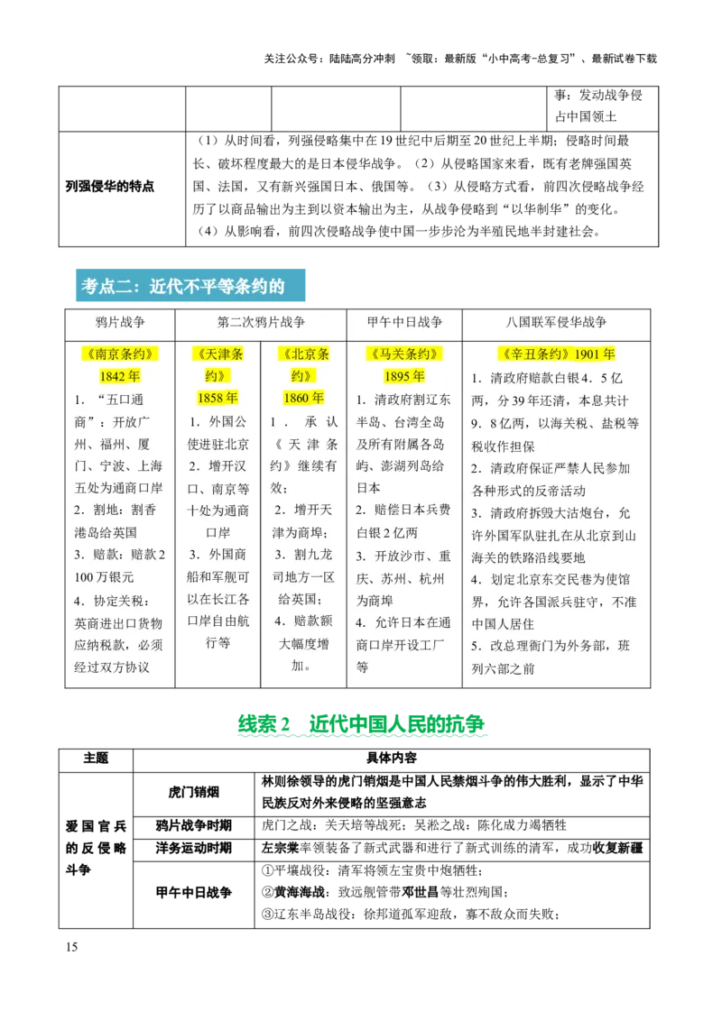 专题05山河激荡：中国近代的侵略与反抗潮声（讲练）（解析版）_02中考总复习（2026版更新中）_06-历史-中考总复习_2025年中考复习资料_2025中考二轮课件ppt+讲义+练习历史_讲义+练习