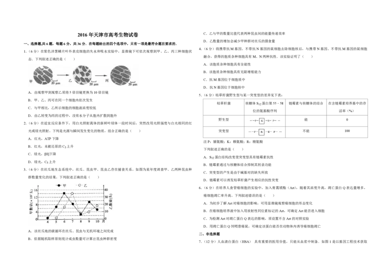 2016年天津市高考生物试卷_全国卷+地方卷_6.生物_1.生物高考真题试卷_2008-2020年_地方卷_天津高考生物07-21_A3word版_PDF版（赠送）