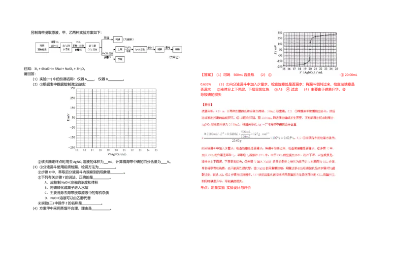 2015年浙江省高考化学6月（解析版）_全国卷+地方卷_5.化学_1.化学高考真题试卷_2008-2020年_地方卷_浙江高考化学2008-2021_A3word版