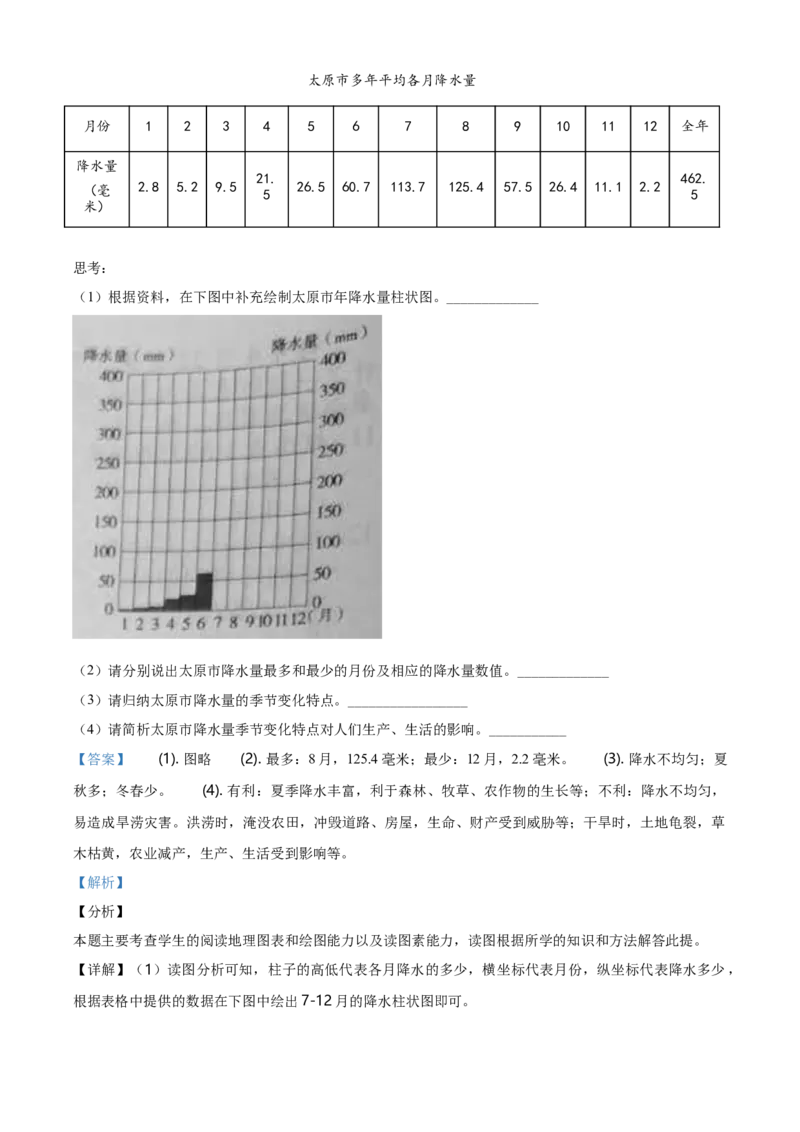 2020年山西省晋中市中考地理真题（解析卷）_❤山西历年中考真题_9.山西中考地理2018-2025