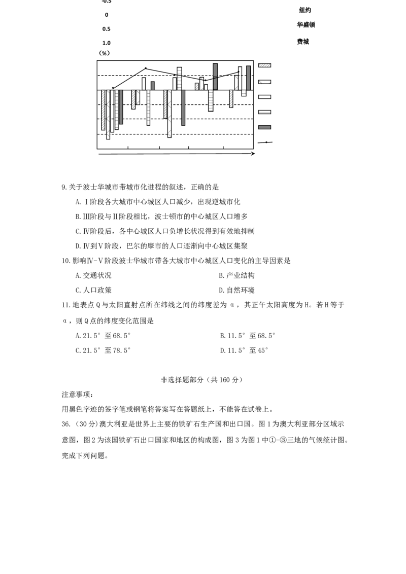 2012年浙江省高考地理（原卷版）_全国卷+地方卷_8.地理_1.地理高考真题试卷_2008-2020年_地方卷_浙江高考地理08-21_A4word版_原卷版（建议只打印原卷版，解析版手机对答案即可）