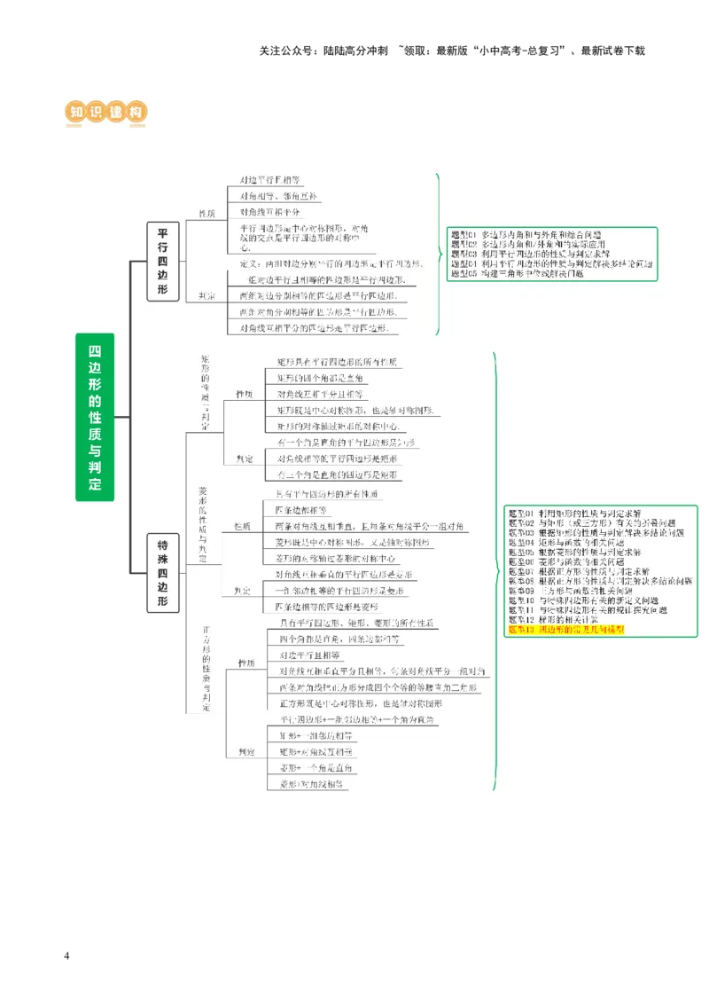 专题05四边形的性质与判定（讲练）（解析版）_02中考总复习（2026版更新中）_02-数学-中考总复习_2024年中考复习资料_二轮复习资料_课件+讲义+练习_讲义_教师版（含答案解析）