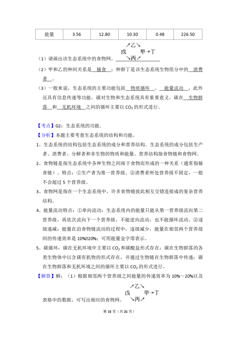 2014年全国统一高考生物试卷（新课标Ⅱ）（解析版）_全国卷+地方卷_6.生物_1.生物高考真题试卷_2008-2020年_全国卷_全国统一高考生物（新课标ⅱ）08-21_A4word版_PDF版赠送）