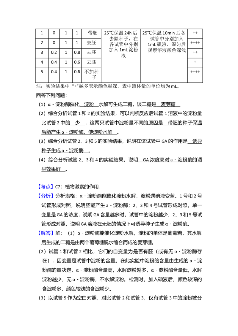 2013年全国统一高考生物试卷（新课标Ⅱ）（解析版）_全国卷+地方卷_6.生物_1.生物高考真题试卷_2008-2020年_全国卷_全国统一高考生物（新课标ⅱ）08-21_A4word版
