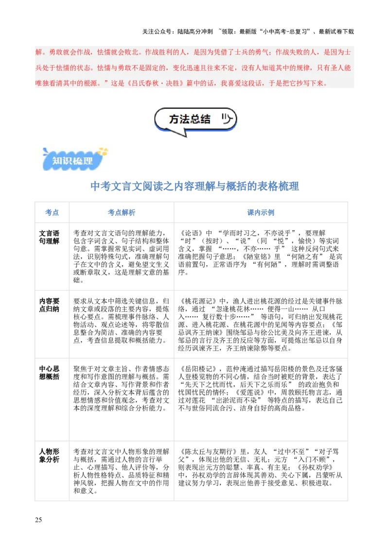 专题05：文言文阅读之内容理解与概括(讲义）解析版_02中考总复习（2026版更新中）_01-语文-中考总复习_2026年中考复习（更新中）