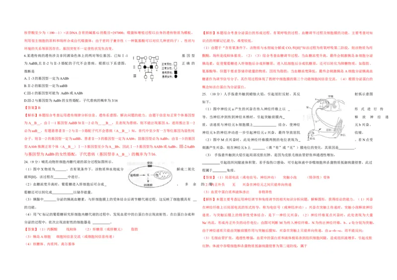 2012年高考真题生物（山东卷）（解析版）_全国卷+地方卷_6.生物_1.生物高考真题试卷_2008-2020年_地方卷_山东高考生物08-21_山东高考生物_A3版