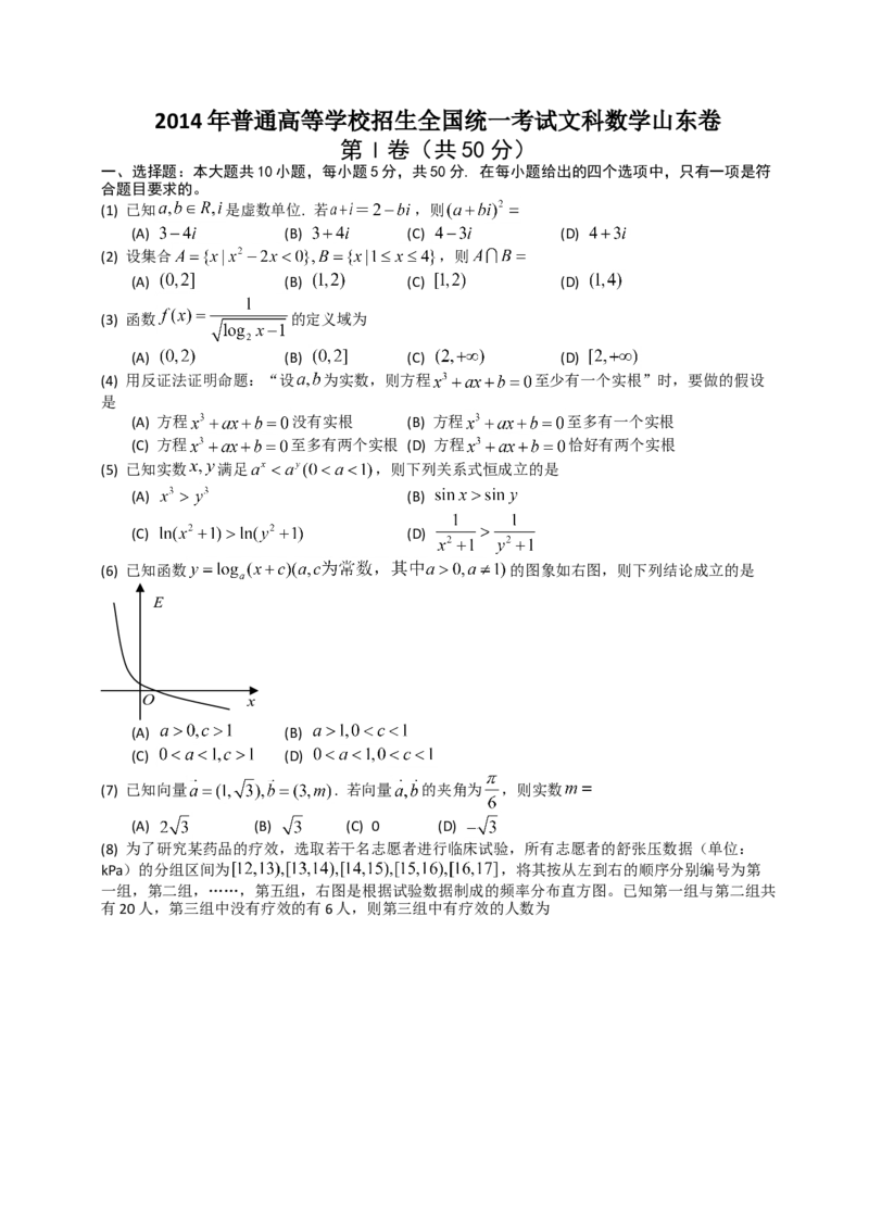 2014年高考真题数学文（山东卷）（解析版）_全国卷+地方卷_2.数学_1.数学高考真题试卷_2008-2020年_地方卷_山东高考数学08-22_A4版
