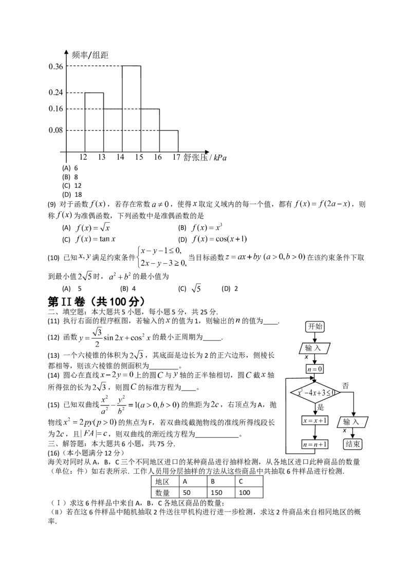 2014年高考真题数学文（山东卷）（解析版）_全国卷+地方卷_2.数学_1.数学高考真题试卷_2008-2020年_地方卷_山东高考数学08-22_A4版