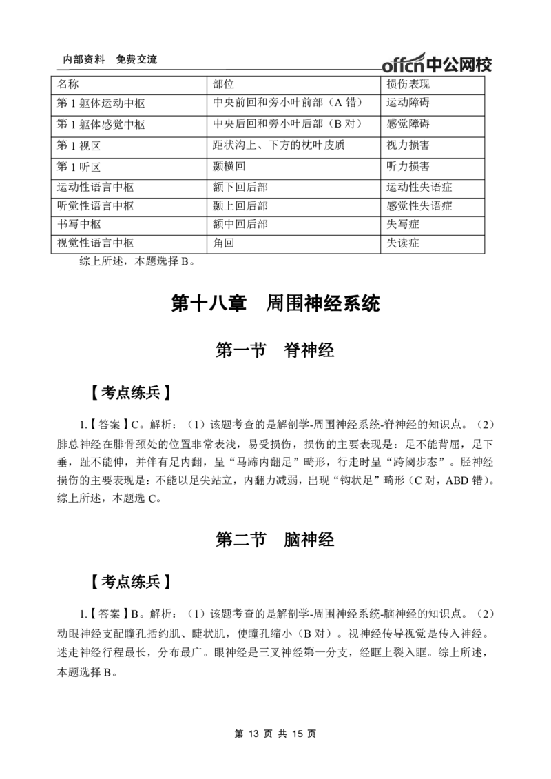 1专项讲解班-《系统解剖学》-答案版_26事业职测+综合_闲鱼2026事业单位职测+综合_2.综应或写作等_00ABCDE类综应笔记_05综应e类笔记_2.医学基础讲义题目