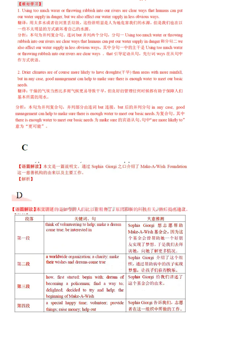 2013年高考安徽英语试卷及答案_全国卷+地方卷_3.英语_1.英语高考真题试卷_2008-2020年_地方卷_安徽高考英语（08-20，无听力）