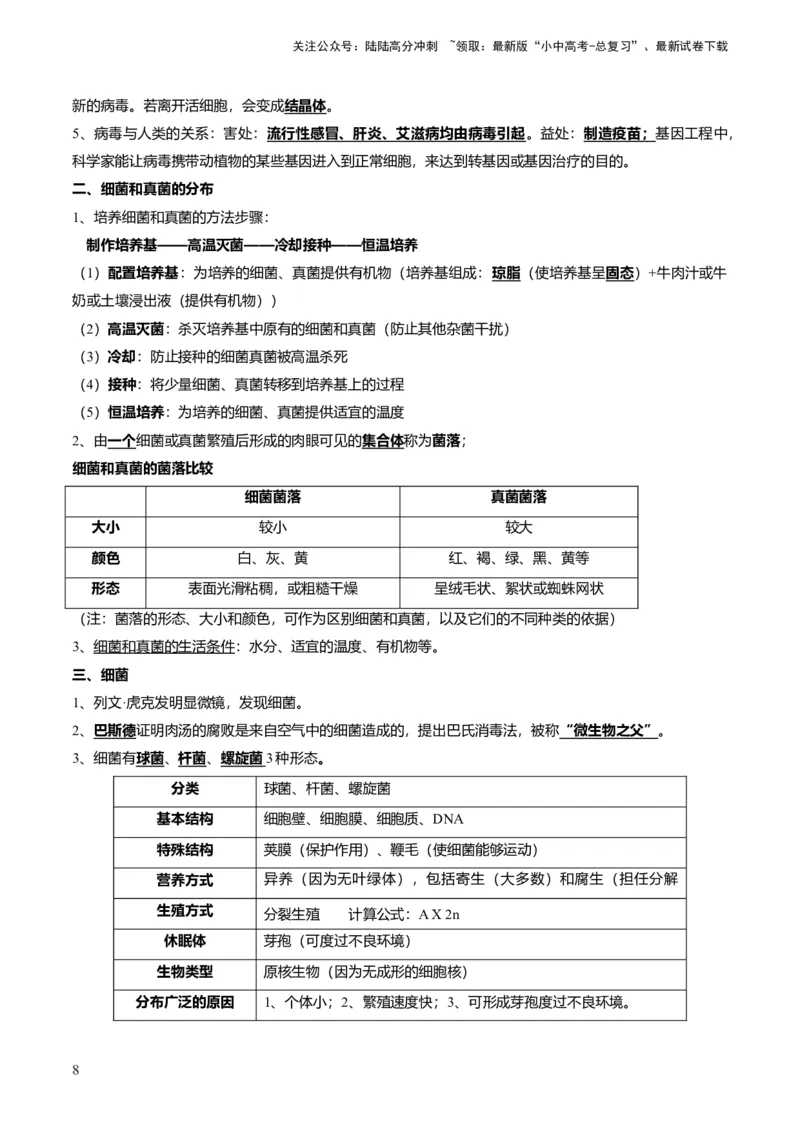 专题04细菌、真菌和病毒（原卷版）_02中考总复习（2026版更新中）_08-生物-中考总复习_2024年中考复习资料_专项复习_备战2024年中考生物真题题源解密