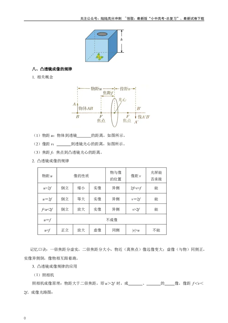 专题05透镜及其应用（知识梳理典例练习）（学生版）_02中考总复习（2026版更新中）_04-物理-中考总复习_2024年中考复习资料_一轮复习_更新2024年中考物理一轮复习精品资料_配套练习