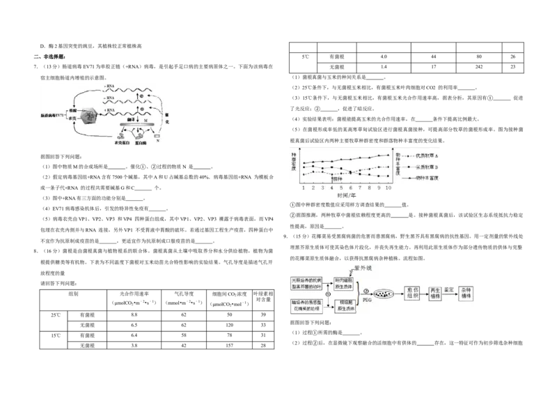 2013年天津市高考生物试卷_全国卷+地方卷_6.生物_1.生物高考真题试卷_2008-2020年_地方卷_天津高考生物07-21_A3word版