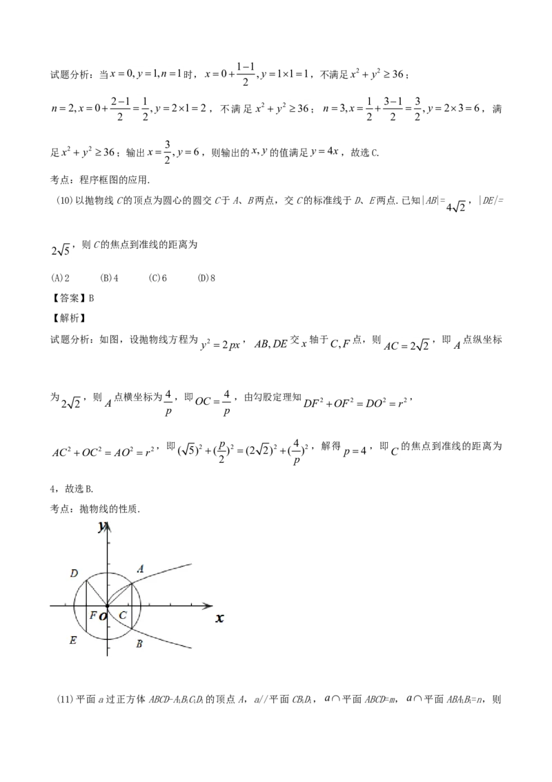 2016年江西高考理数真题及答案_全国卷+地方卷_2.数学_1.数学高考真题试卷_2008-2020年_地方卷_江西高考数学90-23