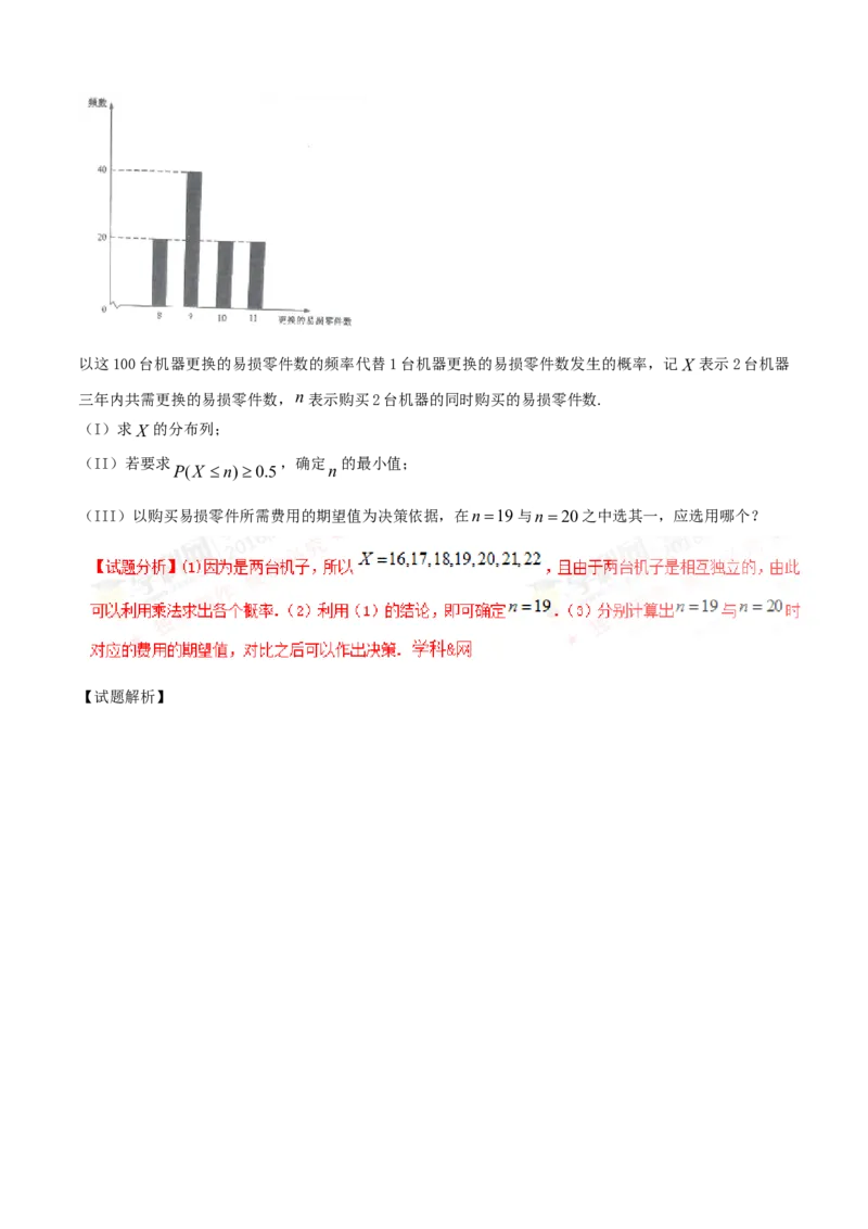 2016年江西高考理数真题及答案_全国卷+地方卷_2.数学_1.数学高考真题试卷_2008-2020年_地方卷_江西高考数学90-23