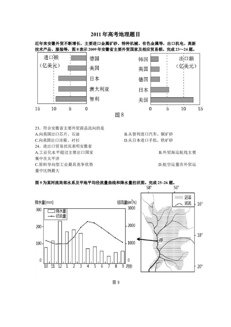 2011年高考安徽卷（文综地理部分）（答案）_全国卷+地方卷_8.地理_1.地理高考真题试卷_2008-2020年_地方卷_安徽高考地理08-20