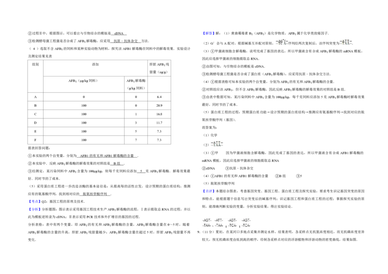 2012年天津市高考生物试卷解析版_全国卷+地方卷_6.生物_1.生物高考真题试卷_2008-2020年_地方卷_天津高考生物07-21_A3word版_PDF版（赠送）