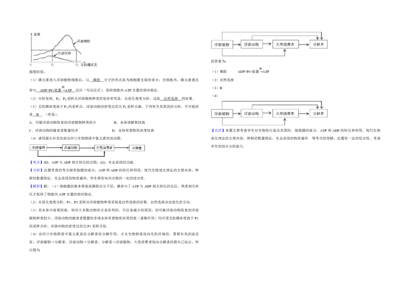 2012年天津市高考生物试卷解析版_全国卷+地方卷_6.生物_1.生物高考真题试卷_2008-2020年_地方卷_天津高考生物07-21_A3word版_PDF版（赠送）