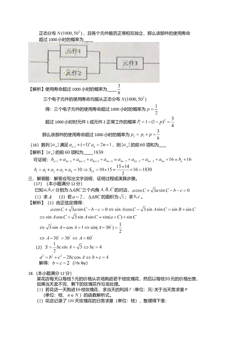 2012年理科数学海南省高考真题答案_全国卷+地方卷_2.数学_1.数学高考真题试卷_2008-2020年_地方卷_地方卷高考理科数学_海南理科数学08-19