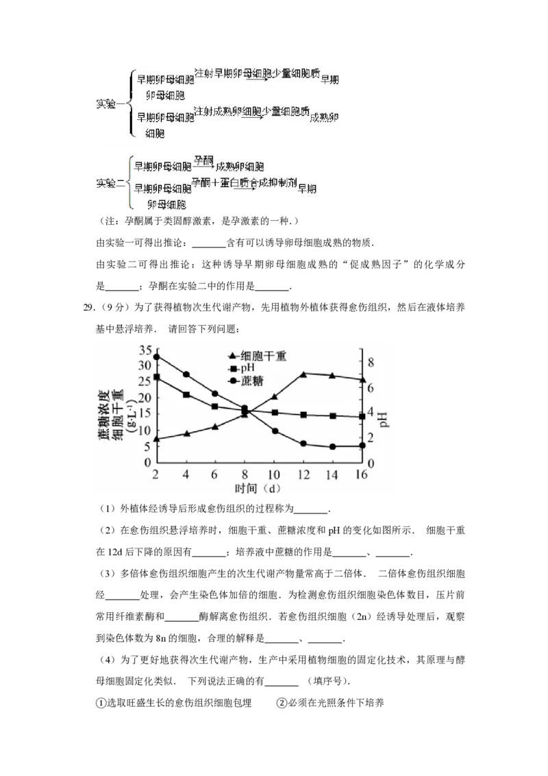 2014年江苏省高考生物试卷_全国卷+地方卷_6.生物_1.生物高考真题试卷_2008-2020年_地方卷_江苏高考生物07-20_A4word版_PDF版（赠送）
