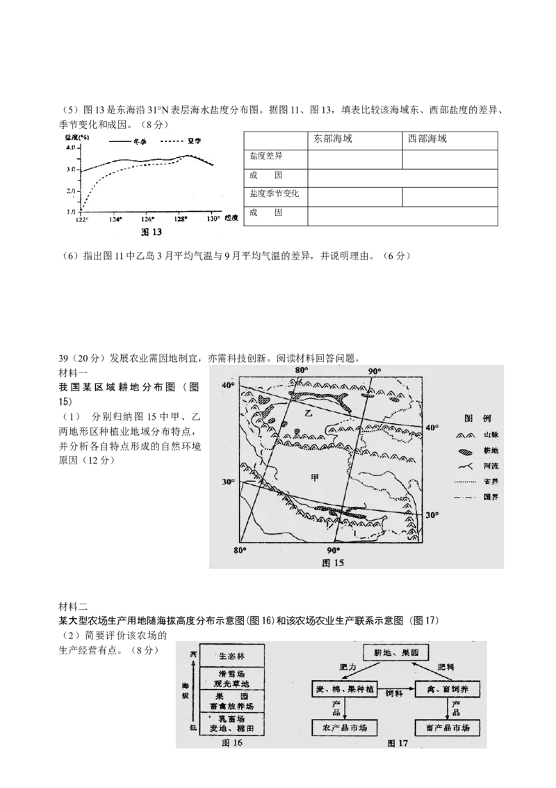 2012年全国高考四川文综地理试题及答案_全国卷+地方卷_8.地理_1.地理高考真题试卷_2008-2020年_地方卷_四川高考地理08-20