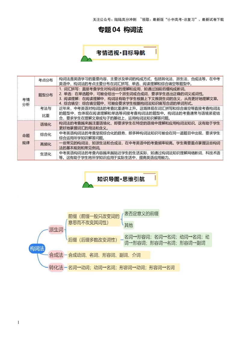 专题04构词法（讲练）（原卷版）_02中考总复习（2026版更新中）_03-英语-中考总复习_2025中考复习资料_2025中考二轮课件ppt+讲义+练习英语_讲义+练习