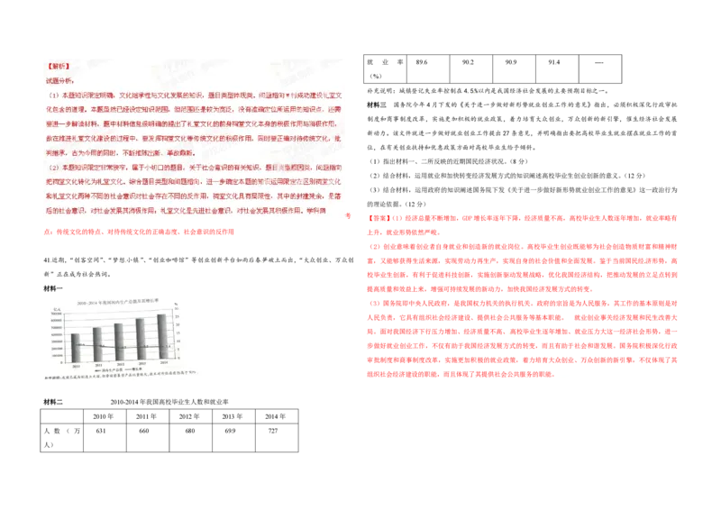 2015年浙江省高考政治6月（解析版）_全国卷+地方卷_9.政治_1.政治高考真题试卷_2008-2020年_地方卷_浙江高考政治08-21_A3word版_PDF版（赠送）