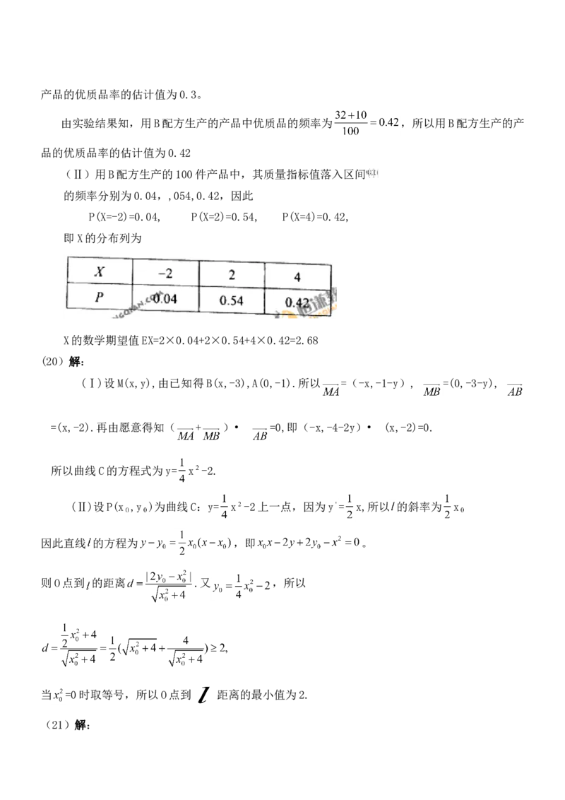 2011年海南省高考数学试题及答案（理科）_全国卷+地方卷_2.数学_1.数学高考真题试卷_2008-2020年_地方卷_海南高考数学08-22_A4word版_答案版