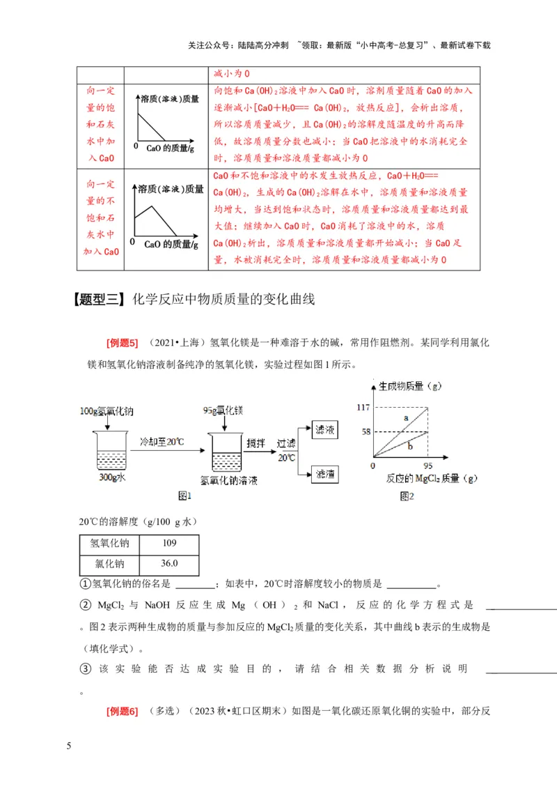 专题08坐标图像问题（原卷版）_02中考总复习（2026版更新中）_05-化学-中考总复习_2024年中考复习资料_二轮复习资料_2024年中考化学二轮专项复习核心考点讲解与必刷题型