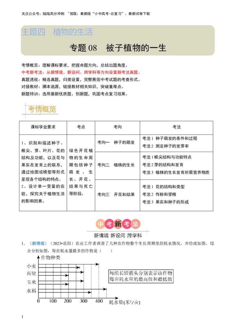 专题08被子植物的一生（解析版）_02中考总复习（2026版更新中）_08-生物-中考总复习_2024年中考复习资料_专项复习_备战2024年中考生物真题题源解密