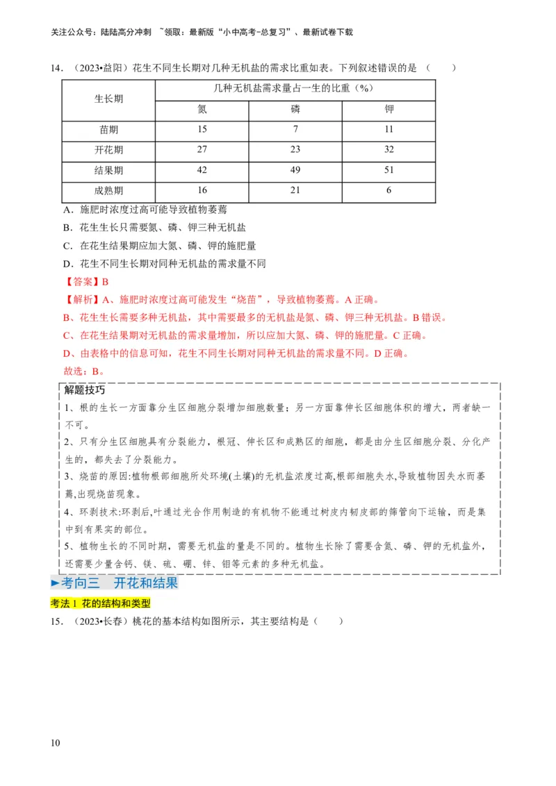 专题08被子植物的一生（解析版）_02中考总复习（2026版更新中）_08-生物-中考总复习_2024年中考复习资料_专项复习_备战2024年中考生物真题题源解密