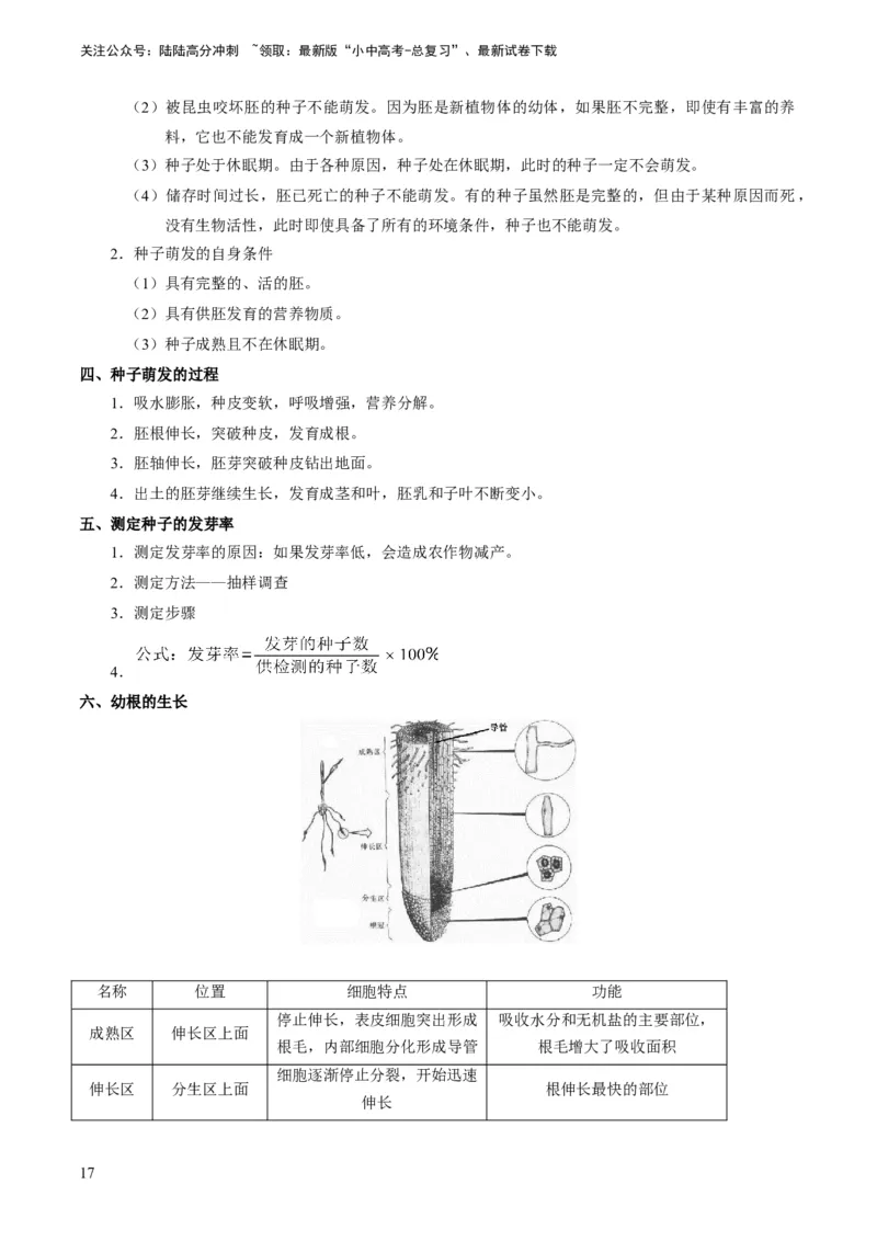 专题08被子植物的一生（解析版）_02中考总复习（2026版更新中）_08-生物-中考总复习_2024年中考复习资料_专项复习_备战2024年中考生物真题题源解密