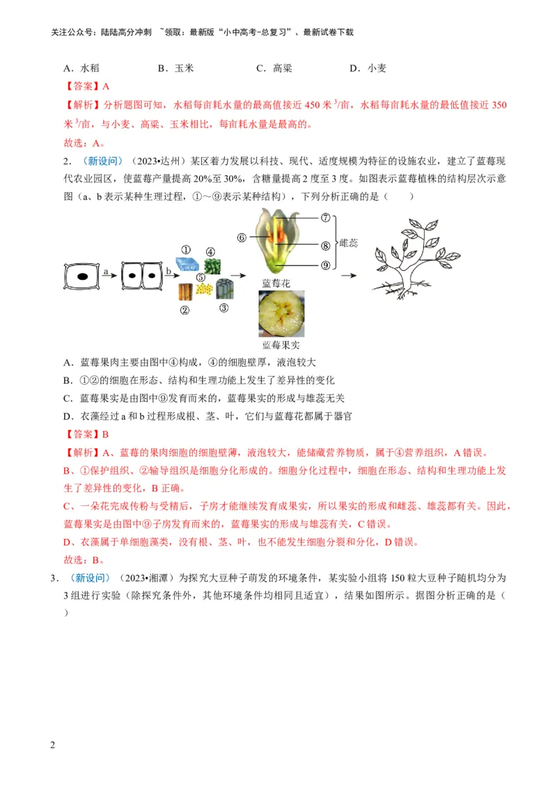 专题08被子植物的一生（解析版）_02中考总复习（2026版更新中）_08-生物-中考总复习_2024年中考复习资料_专项复习_备战2024年中考生物真题题源解密